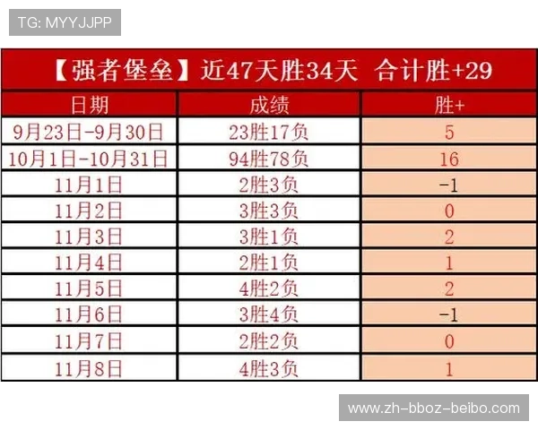 巴西甲级联赛今日比分盘点