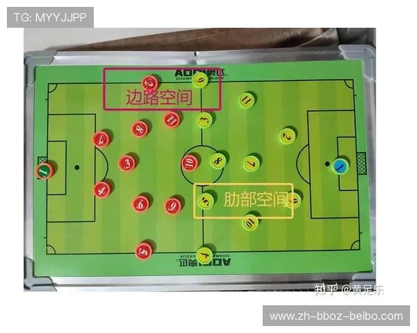 足球比赛中的边后卫战术参与与攻防平衡分析