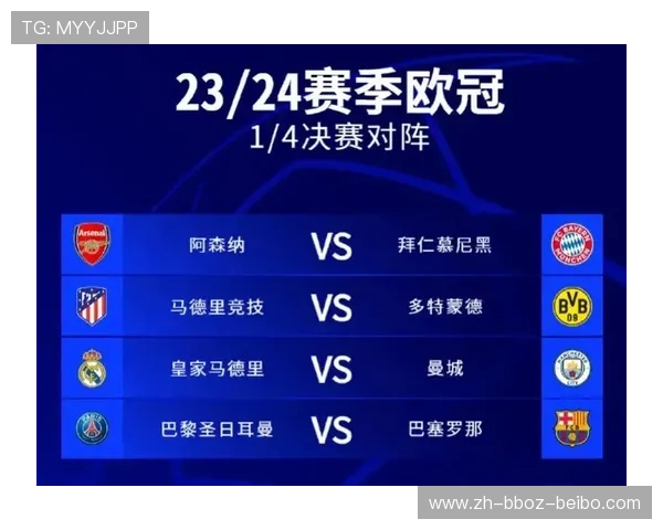 欧冠八强抽签视频完整播放及对阵解析