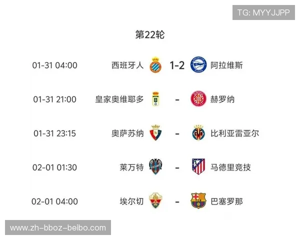 西甲2019-20赛季详细赛程表与各轮重点对决