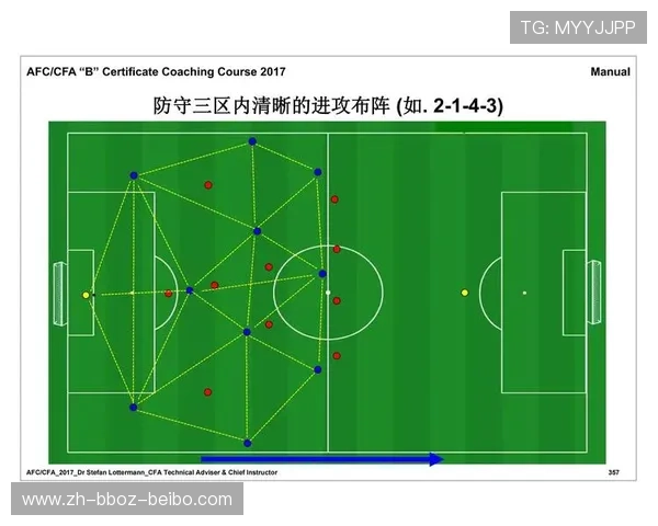 足球比赛中的节奏控制与战术布局 足球比赛中的节奏控制与战术布局
